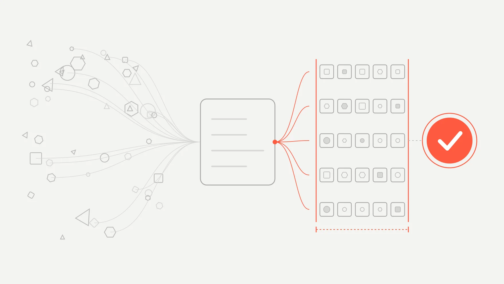 Abstract diagram: scattered grey shapes of every size flow into a single box, which emits five rows of five cells; the contents of each row differ, but red rulers show every row has the same length, next to a red verification checkmark